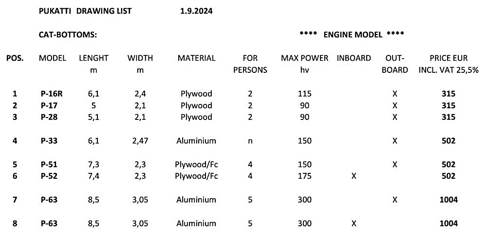 Osta piirustukset katamaraani veneeseen
